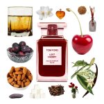 Mùi Hương Nước Hoa Unisex Tom Ford Lost Cherry