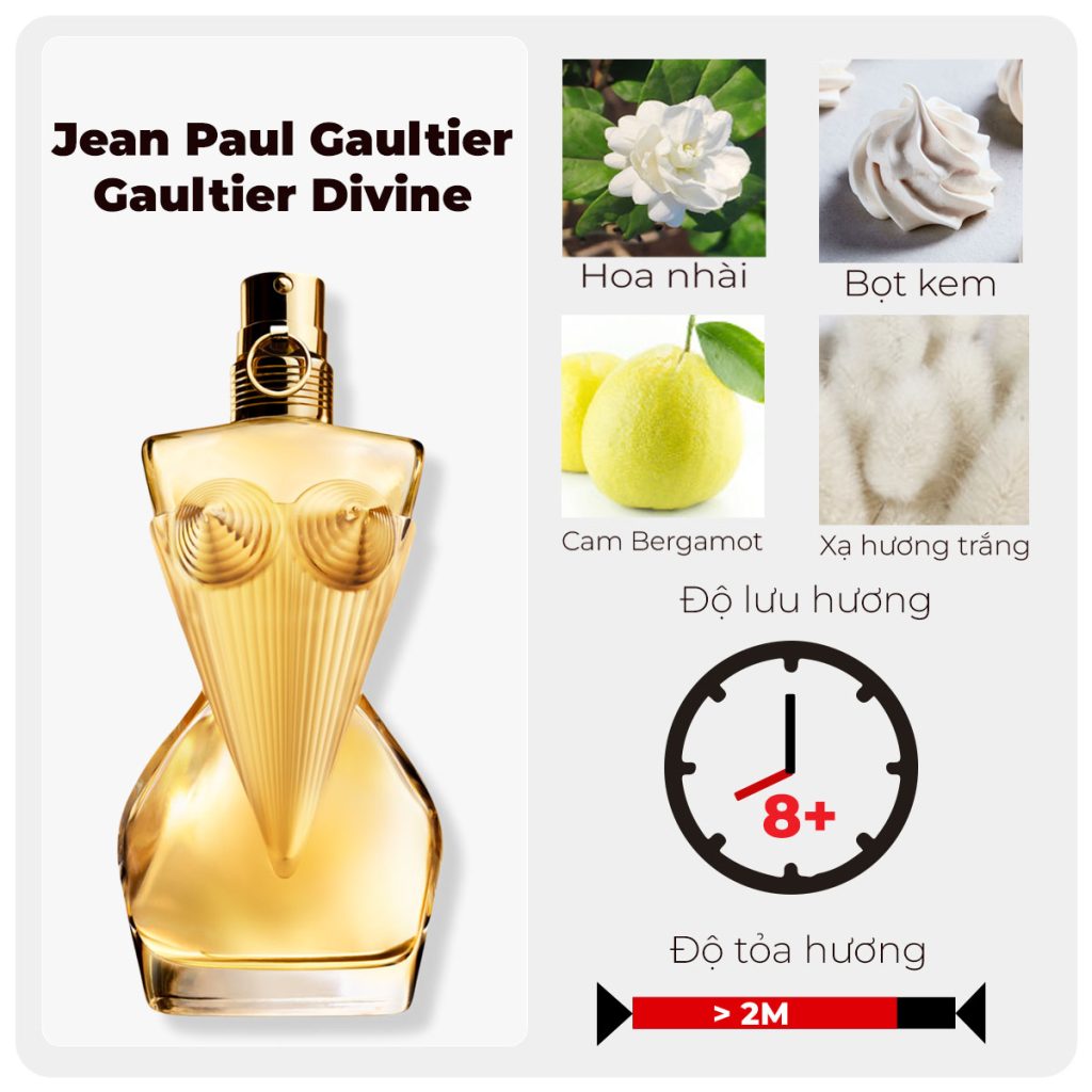 Jean Paul Gaultier Gaultier Divine