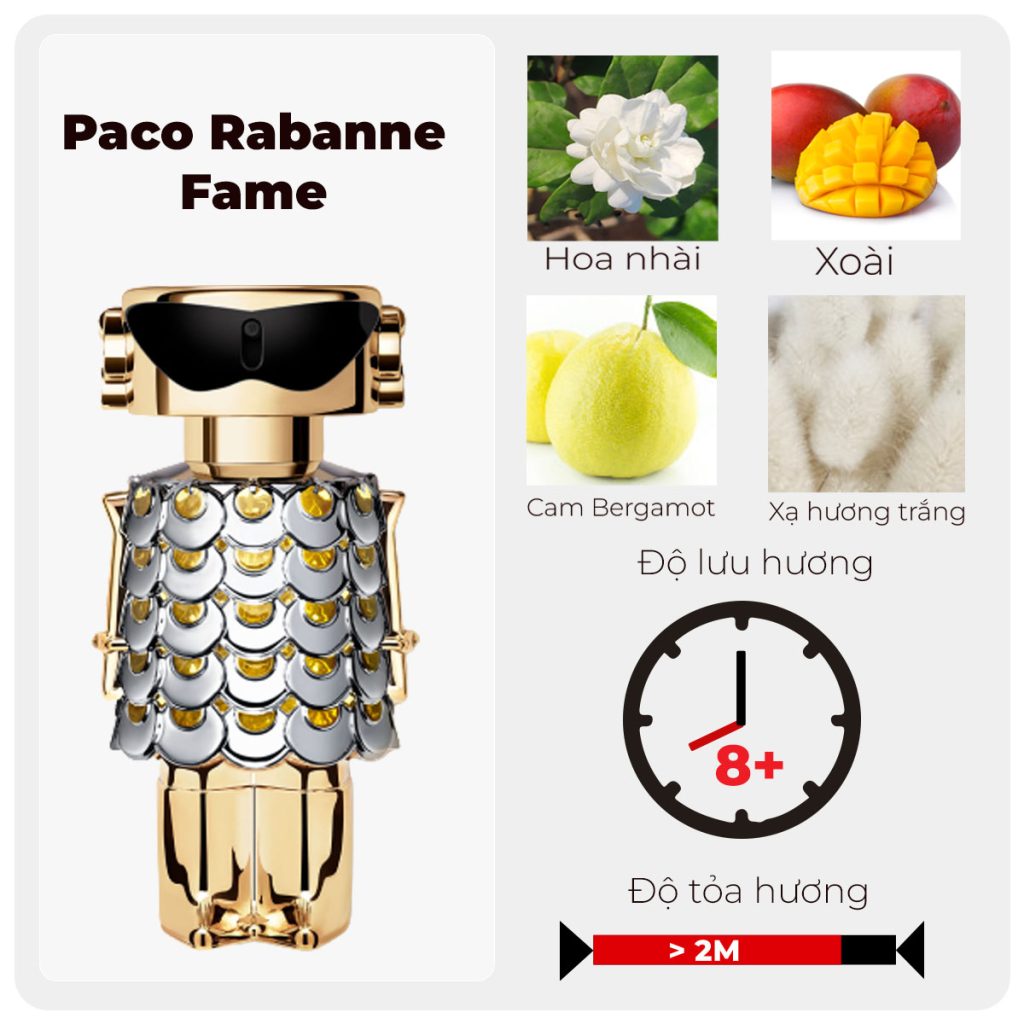 Paco Rabanne Fame 