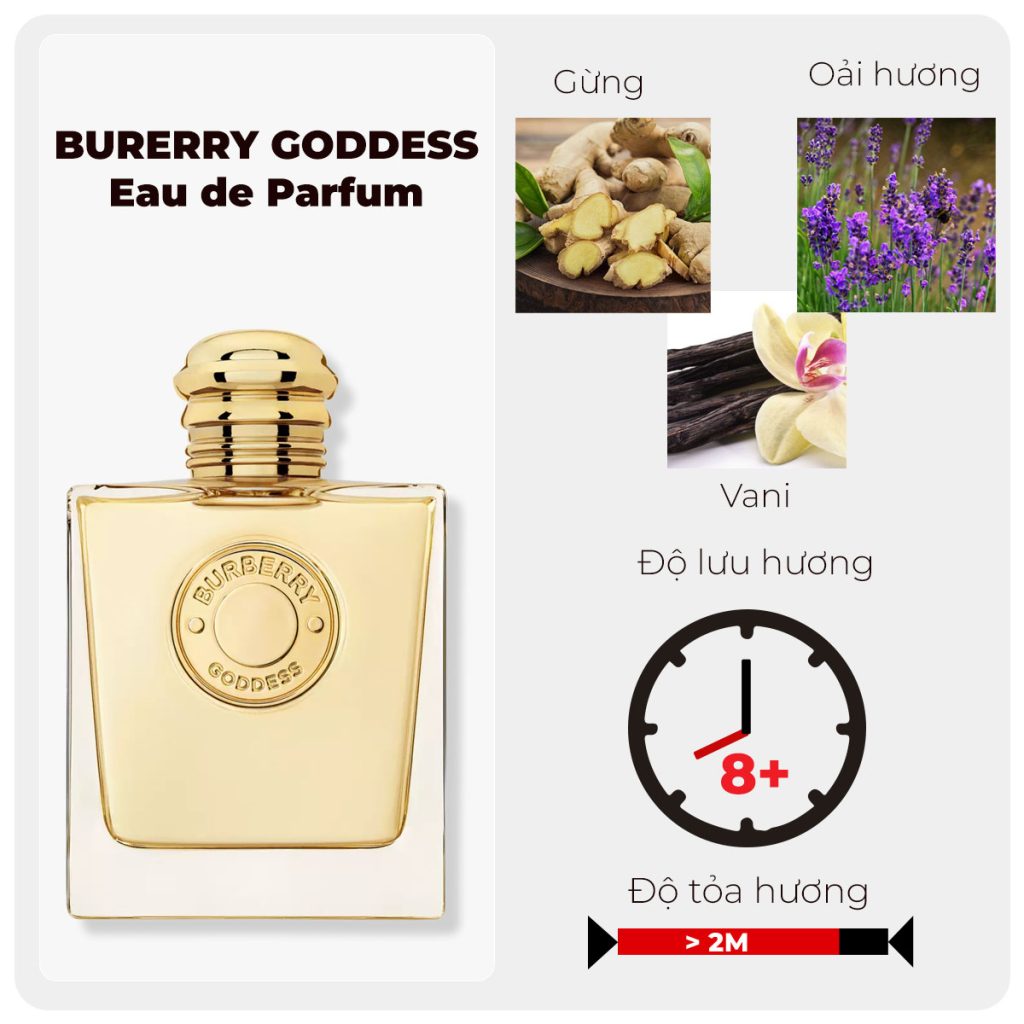 Burberry Goddess Eau de Parfum