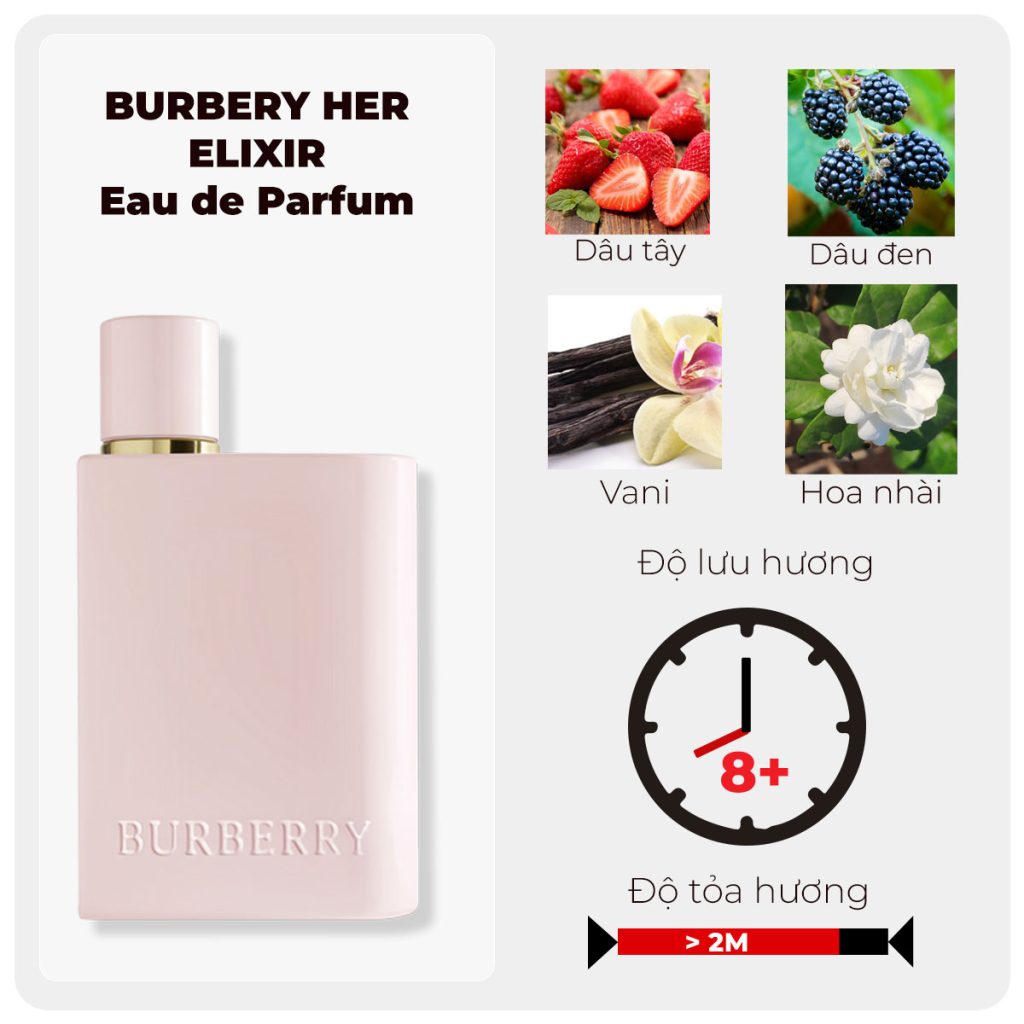 Burberry Her Elixir