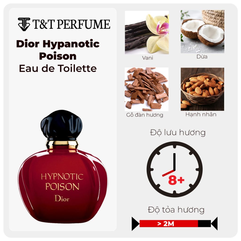 Review Dior Hypnotic Poison Eau de Parfum