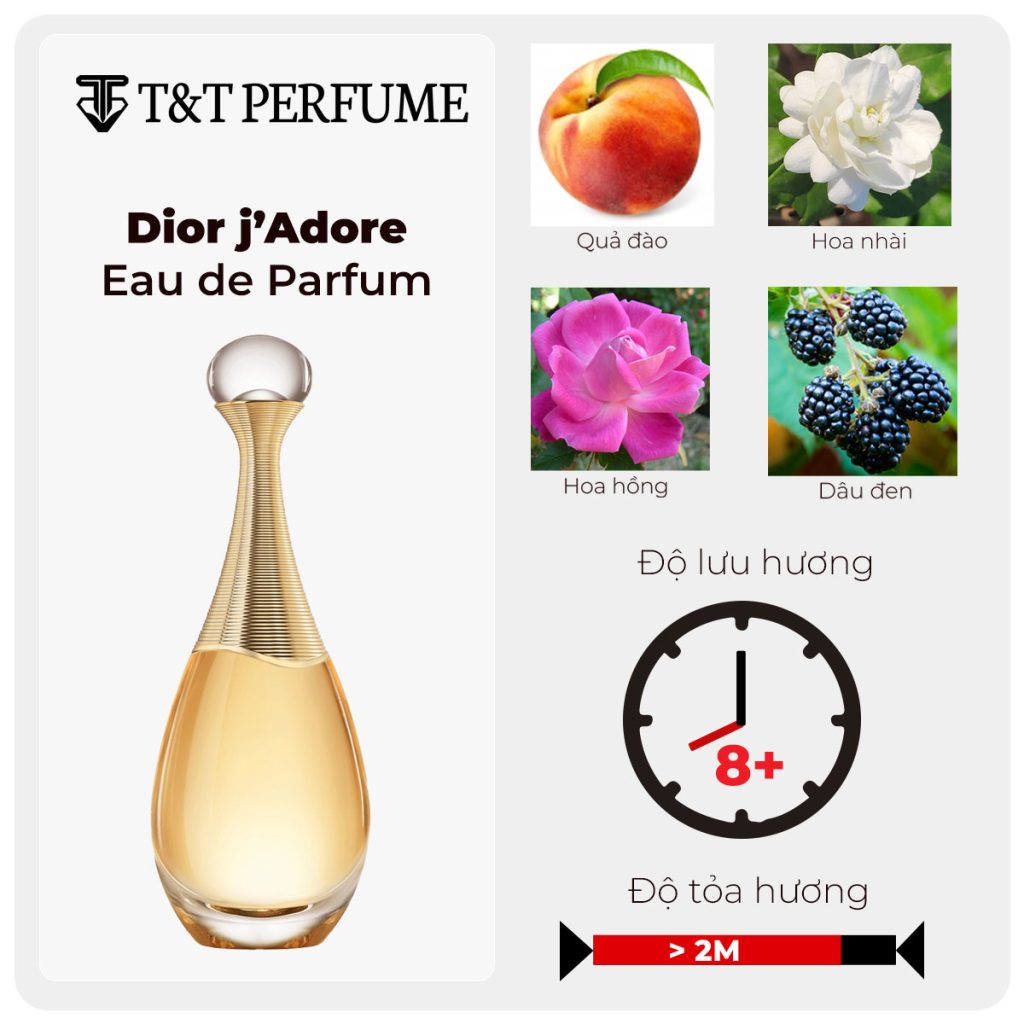 Review Dior j'adore eau de parfum