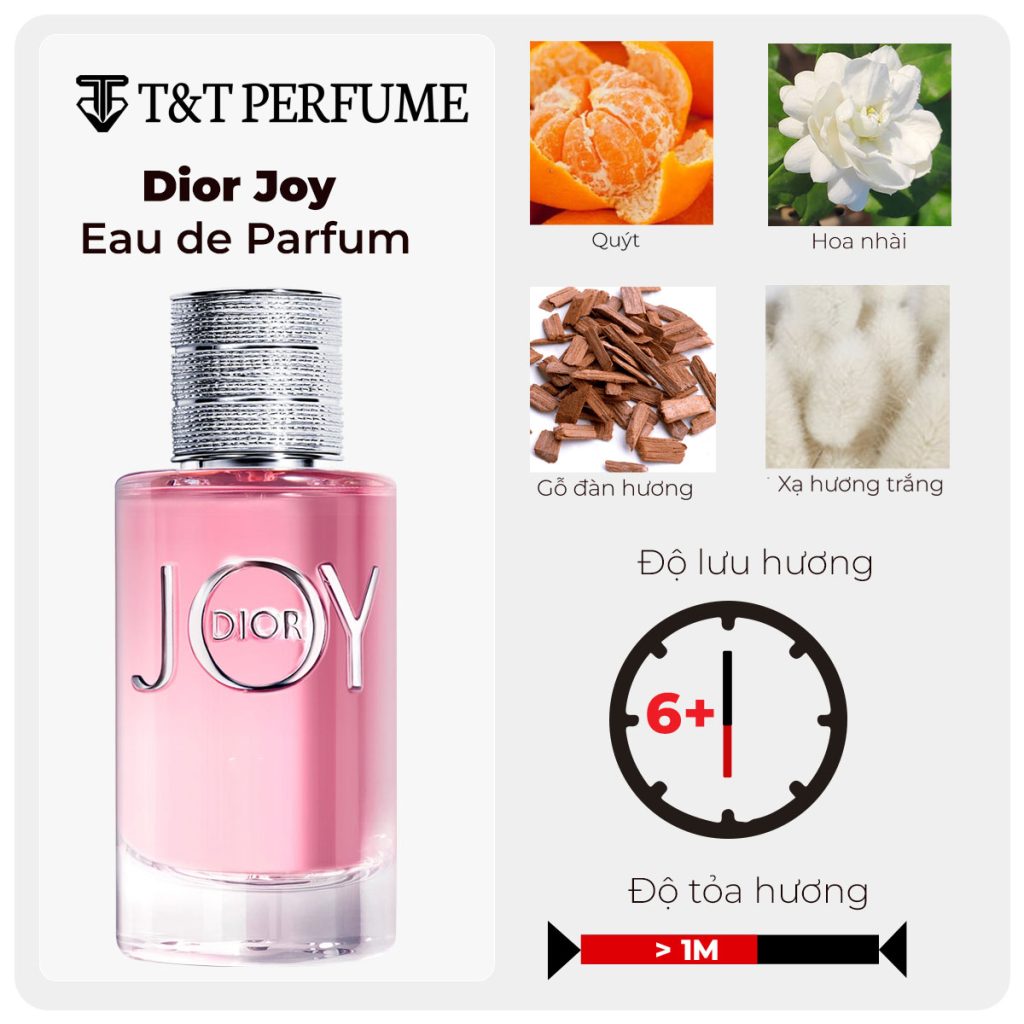 Review Dior Joy eau de parfum