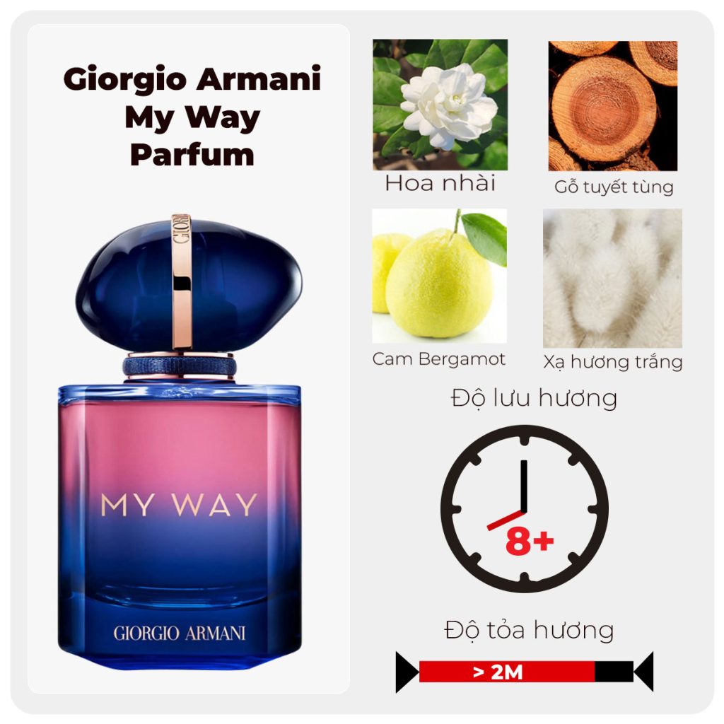 Giorgio Armani My Way Parfum