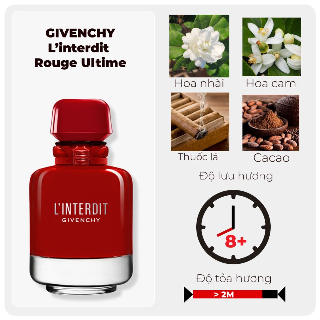 Givenchy L’interdit Rouge Ultime