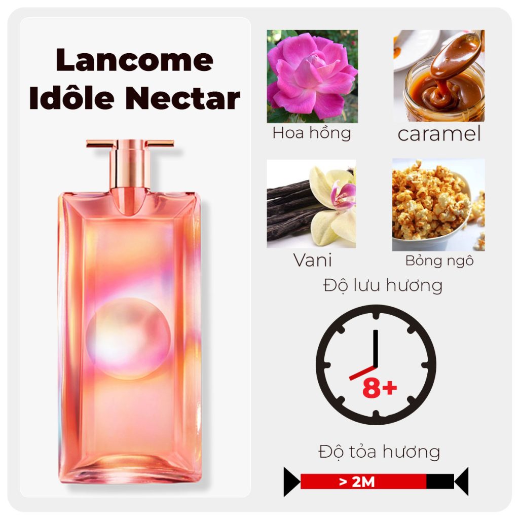 Lancome Idole Nectar 