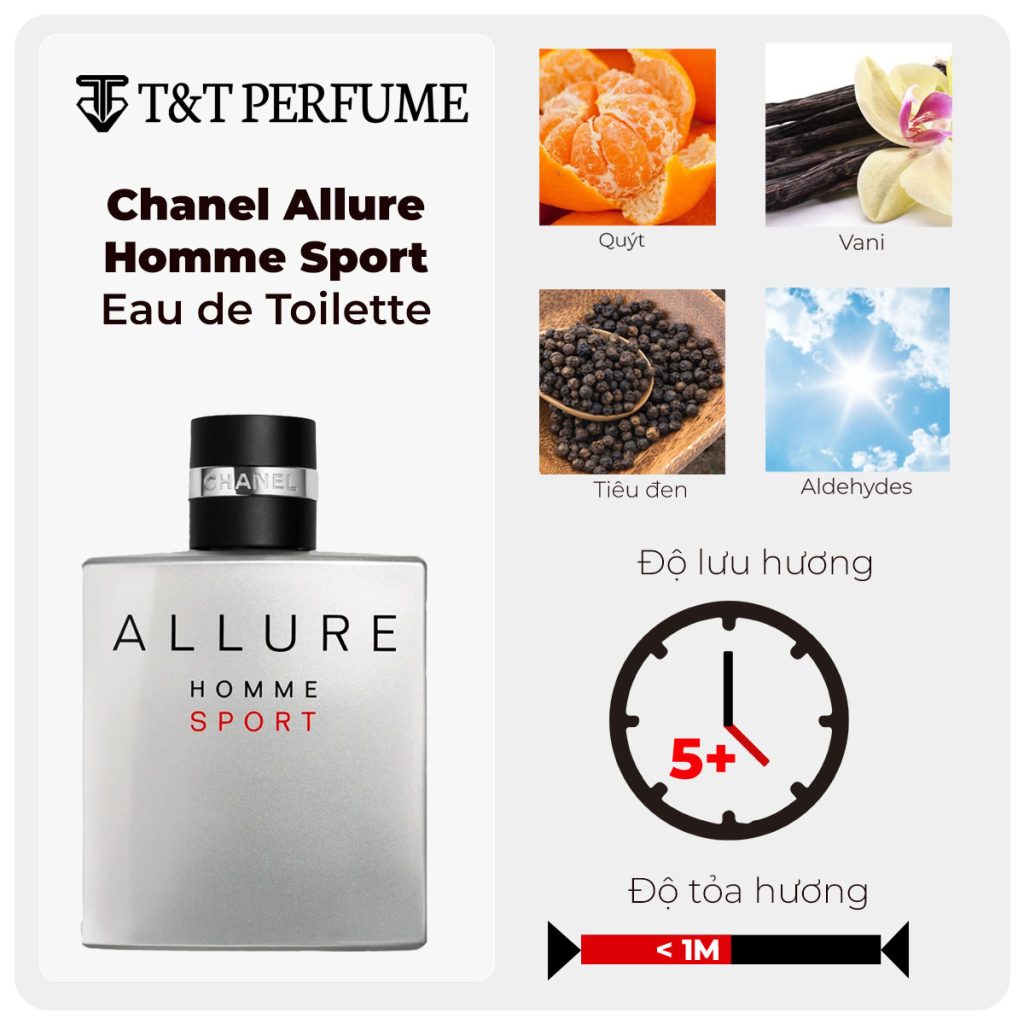 Review Nước Hoa Chanel Allure Homme Sport Eau de Toilette