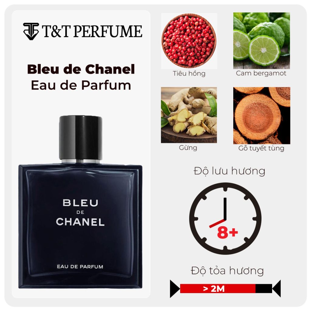 Review Nước Hoa Bleu de Chanel Eau de Parfum