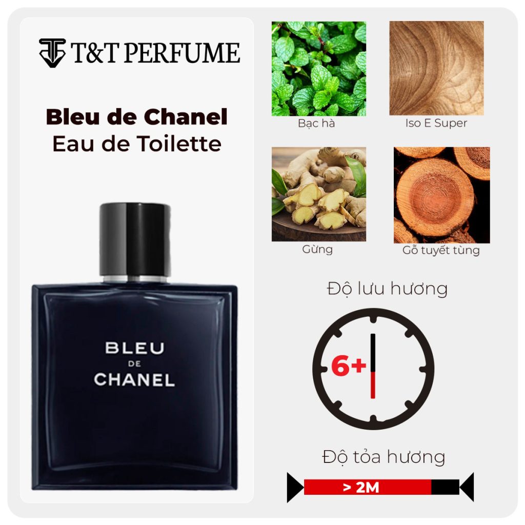 Review Nước Hoa Bleu de Chanel Eau de Toilette