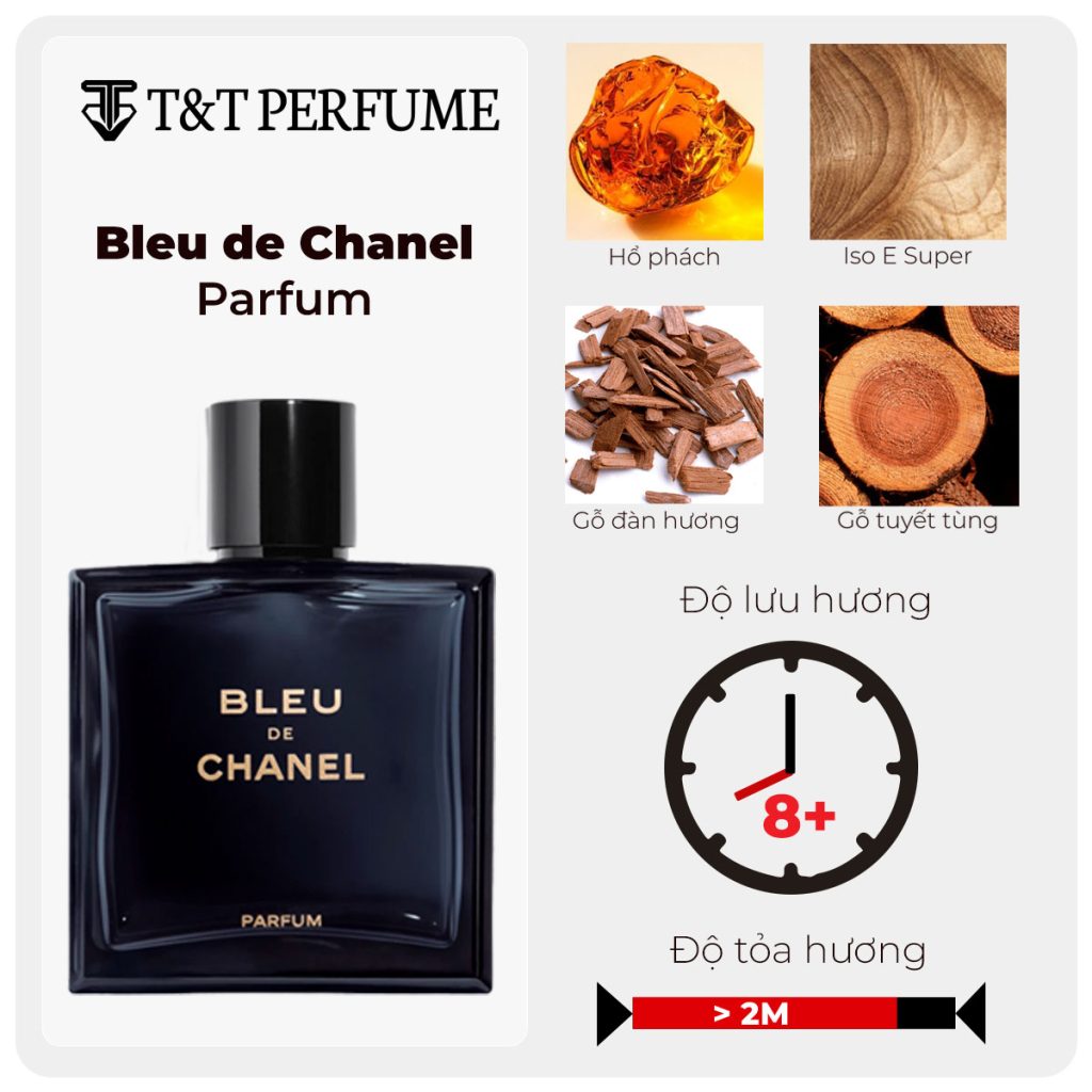 Review Nước Hoa Bleu de Chanel Parfum