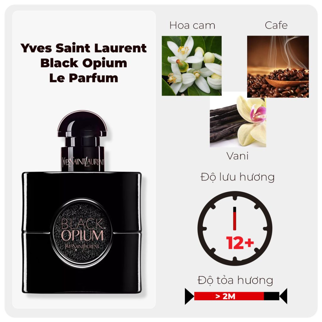 Black Opium Le Parfum