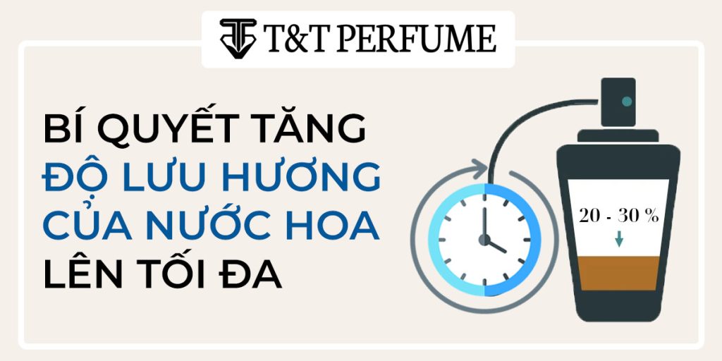 Những điều quan trọng về độ lưu hương của nước hoa